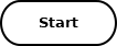 flowchart symbol for terminal operation