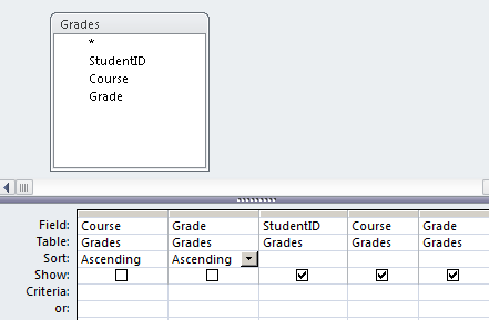 grade table query 1