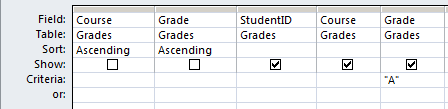 grade table query 2