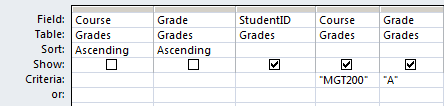 grade table query 3