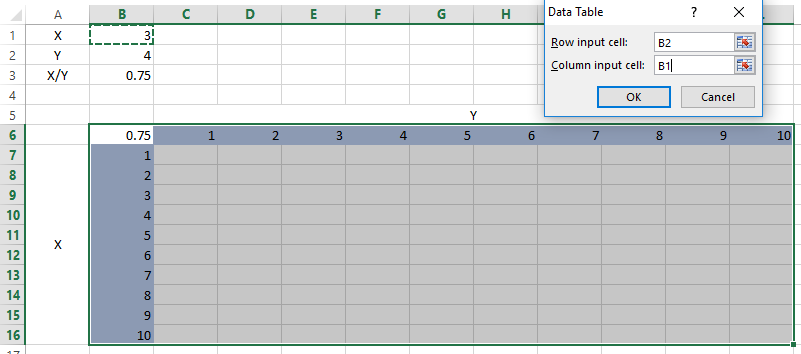 choosing the input cells