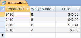 BrumCoffees query results