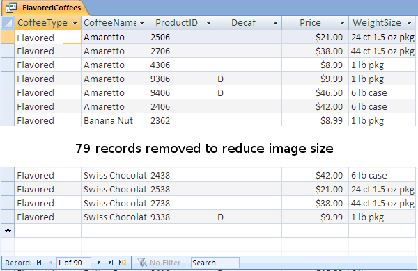 FlavoredCoffees query results