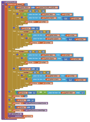 Computer move procedure