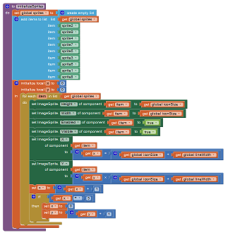 Sprite initialization procedure