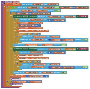 Process moves procedure