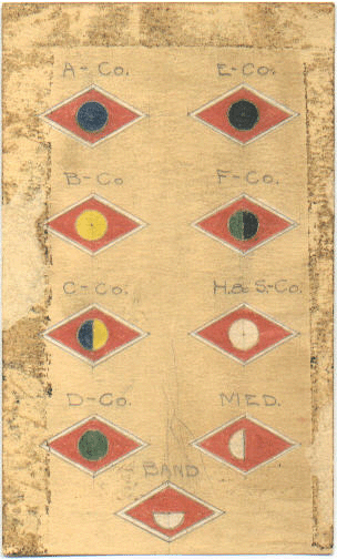 353rd Company Insignias - Legend