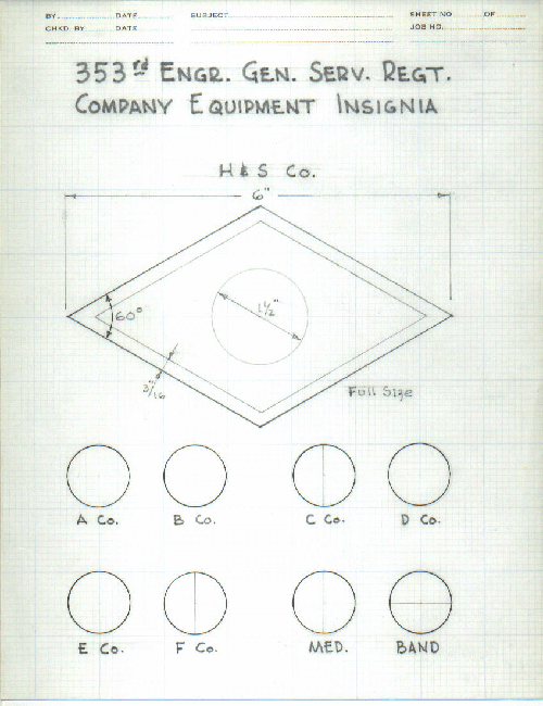 353rd Company Insignias - Sketch