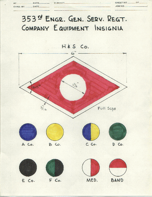353rd Company Insignias - Color Sketch